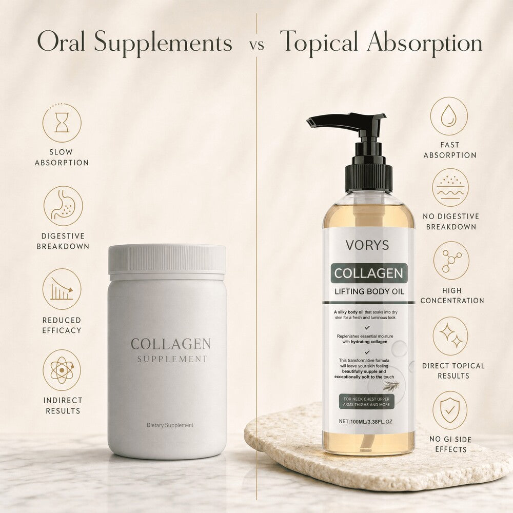 Vorys Collagen Oil