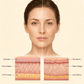 Vorys Collagen Oil | Absorbs Instantly. Increases Skin Firmness.